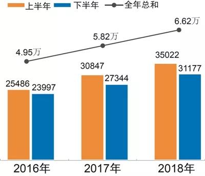 米乐M6·(中国)官方网站