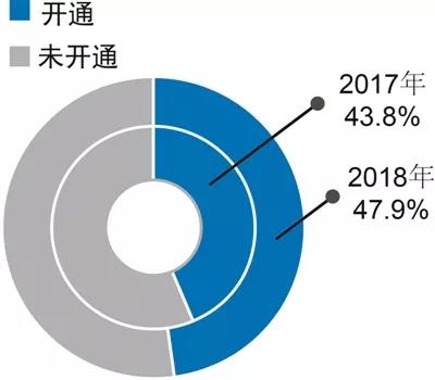 米乐M6·(中国)官方网站