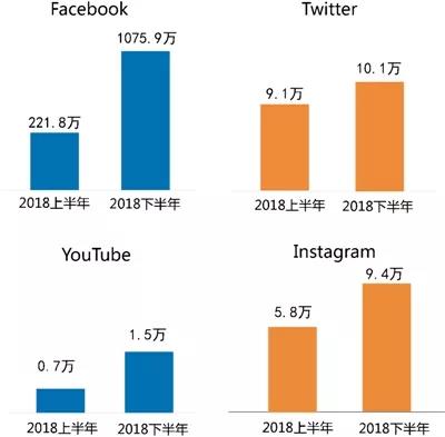 米乐M6·(中国)官方网站